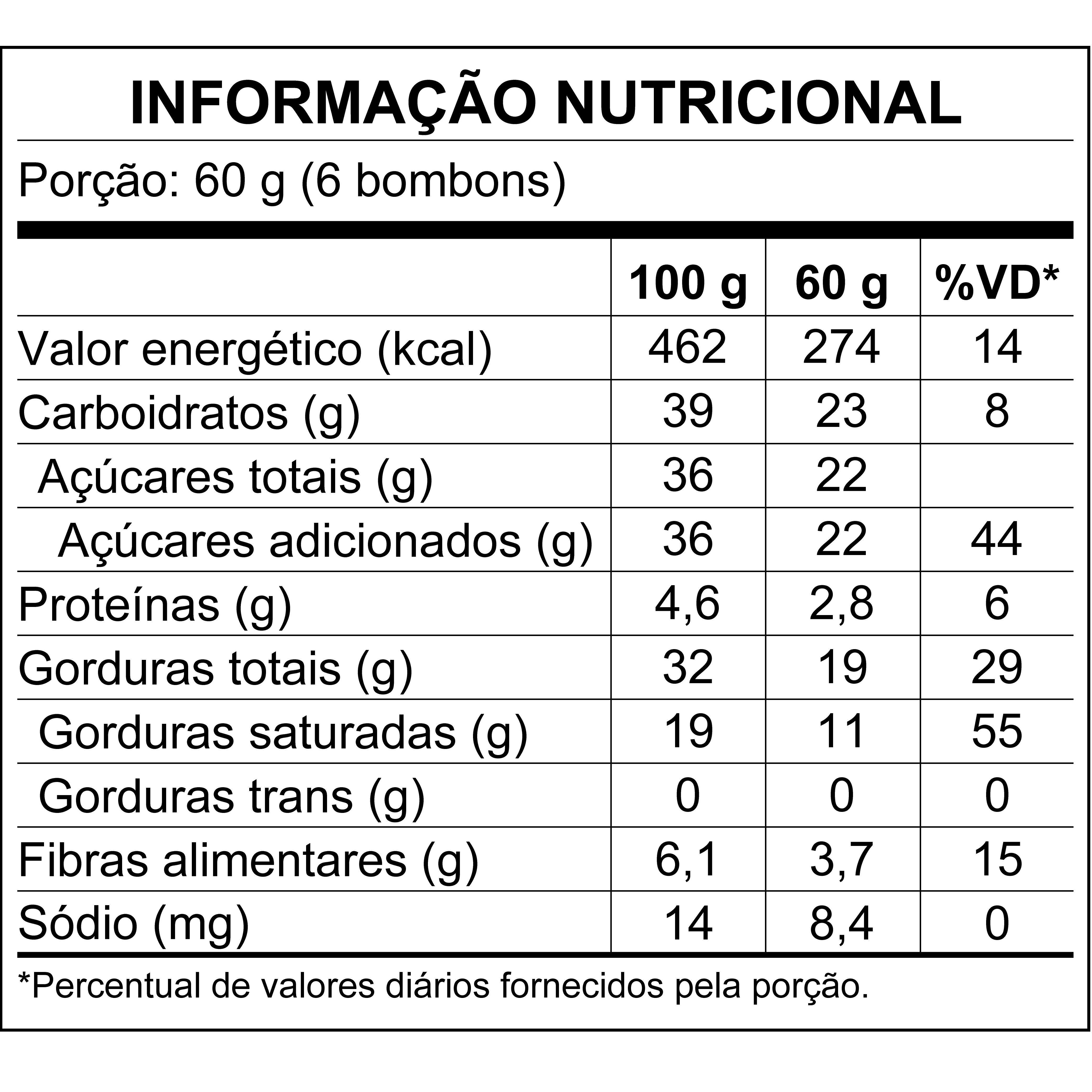 CAIXA BOMBONS SORTIDOS 240G, , large. image number 2